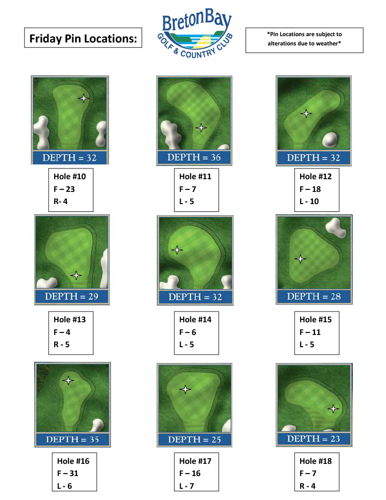 2022-Friday-PinPlacement-10-18