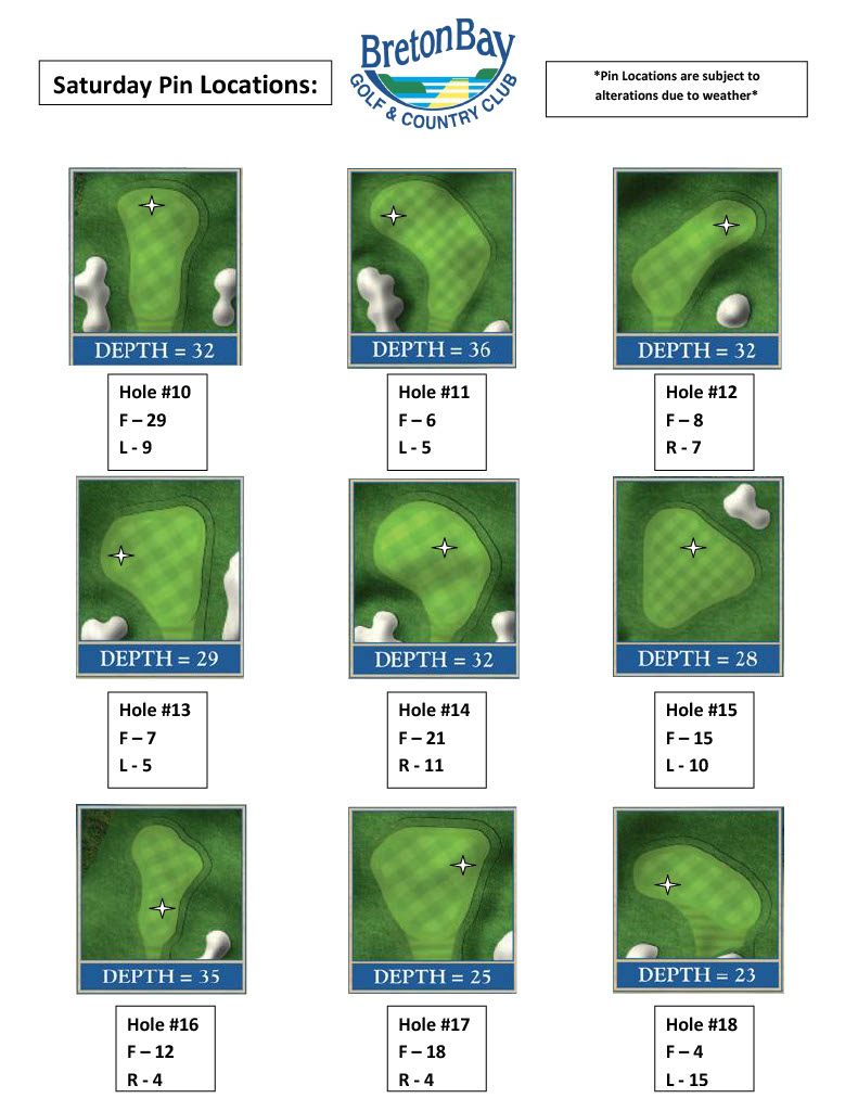 2022-Saturday-PinPlacement-10-18